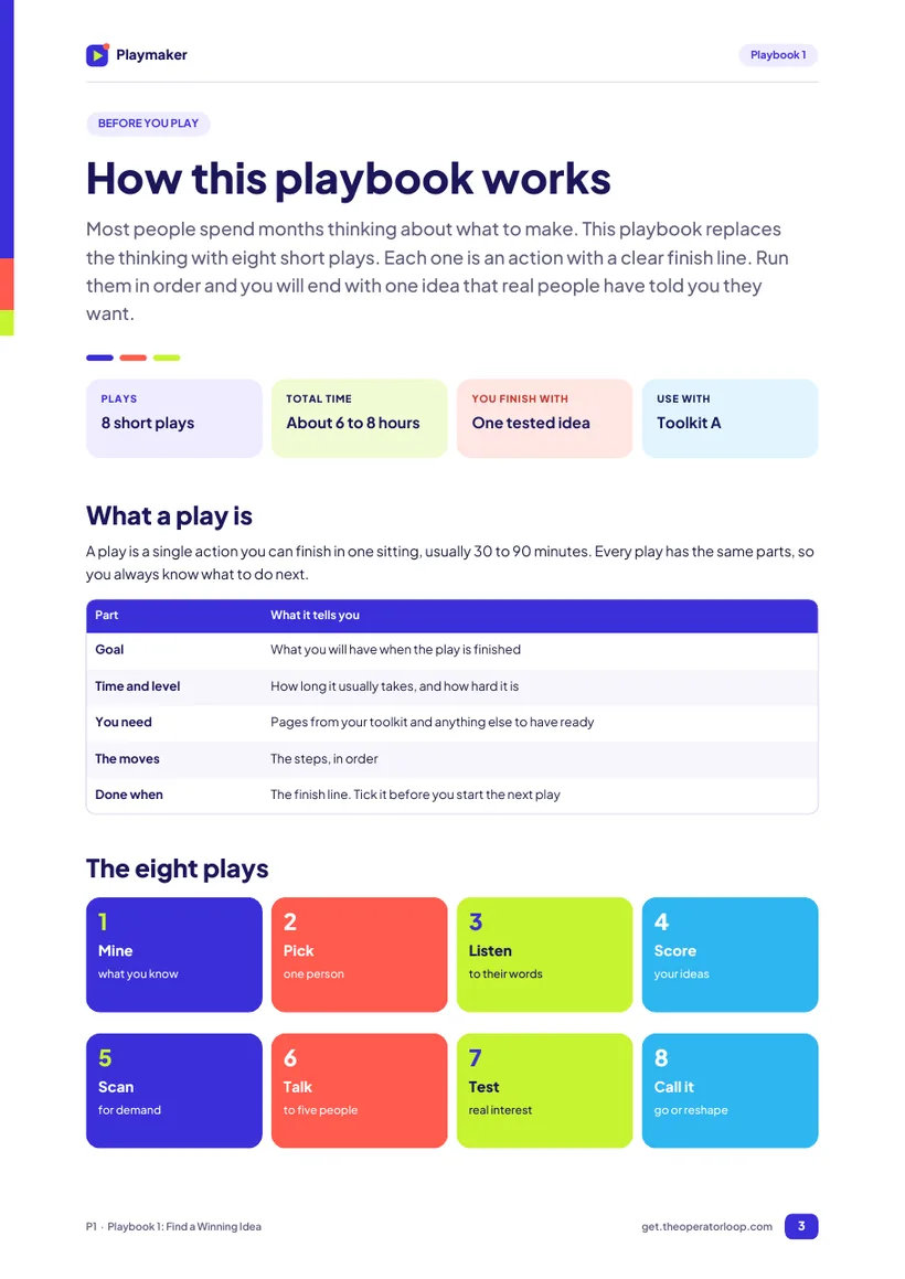 A real page from Playbook 1